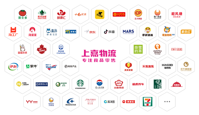 上嘉物流 专注食品零售