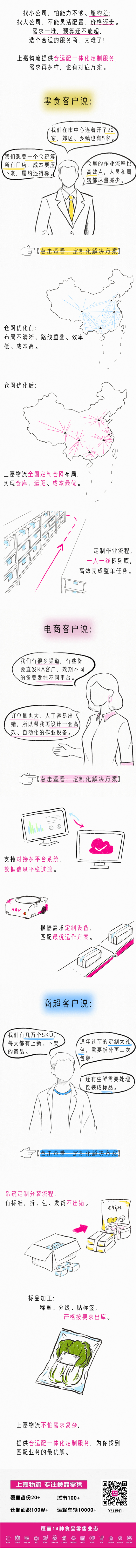 上嘉物流 专注食品零售